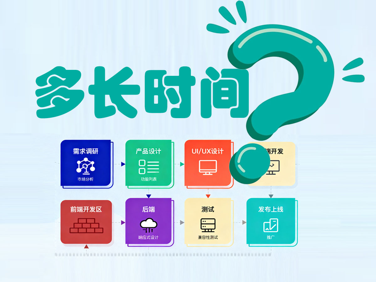 定制開(kāi)發(fā)一款A(yù)PP一般需要多長(zhǎng)時(shí)間？